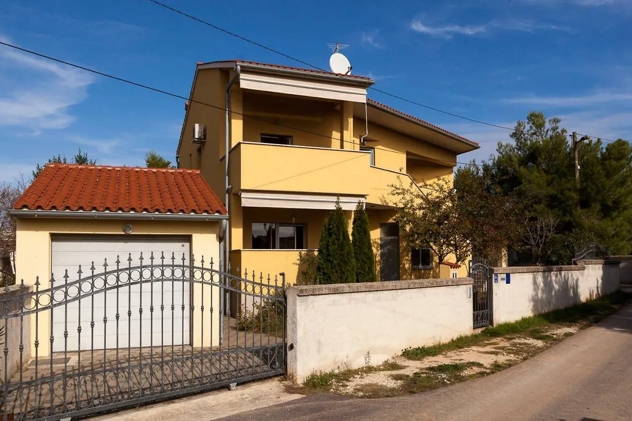 Apartments Klara location